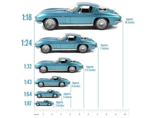 Tỷ lệ xe mô hình Diecast