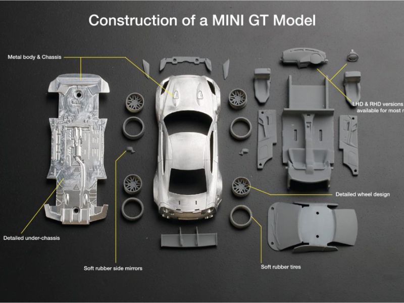 Các chi tiết tách rời của một mô hình Mini GT: thân xe, gầm, nội thất và bánh